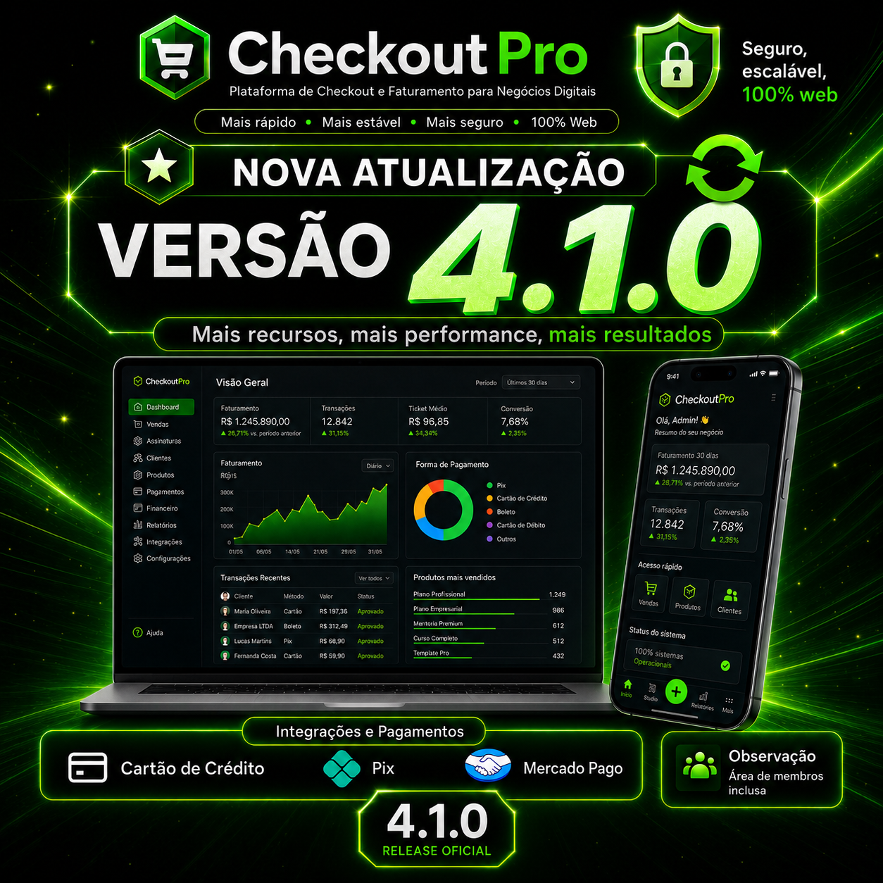 Imagem de Checkout PRO
